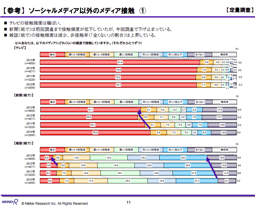 ポインセチアの水やり:その頻度と方法