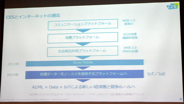 スマートシティとは - 世界のスマートシティの例
