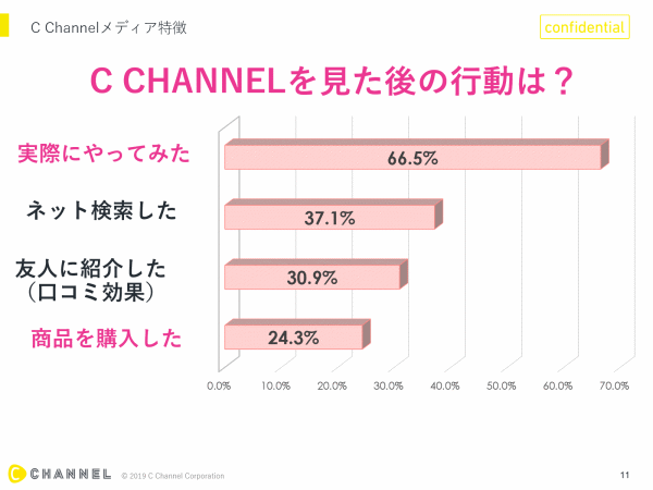 寒波:その正体、原因と結果 - 寒波とその特徴とは
