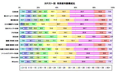 080402cgm.jpg